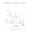 NOVEL ANTI-INFLAMMATORY COMPOUNDS diagram and image