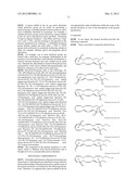 NOVEL ANTI-INFLAMMATORY COMPOUNDS diagram and image