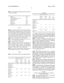 COMBINATIONS OF ADAPALENE AND BENZOYL PEROXIDE FOR TREATING ACNE LESIONS diagram and image