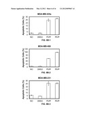 1-ACETYL-5-HYDROXYANTHRACENE-9,10-DIONE FOR TREATMENT OF RETINAL DISEASE diagram and image