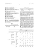 POLYMERIZABLE COMPOSITION diagram and image