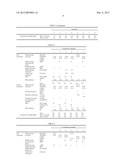 POLYMERIZABLE COMPOSITION diagram and image