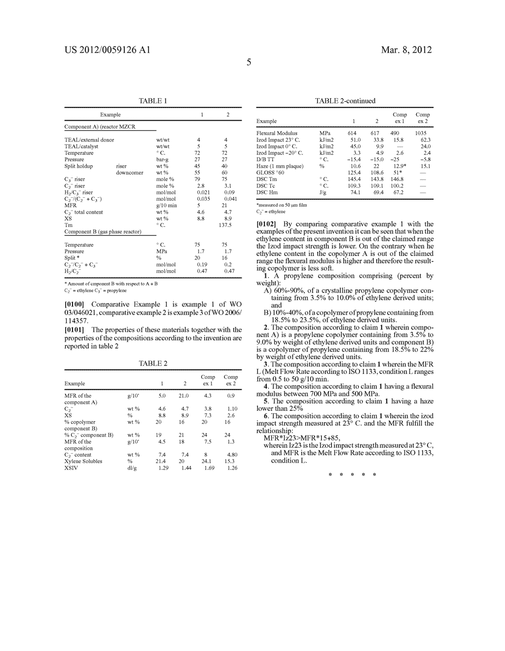 Propylene Polymer Compositions - diagram, schematic, and image 06