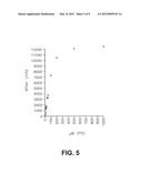 STABILIZED BIOACTIVE PEPTIDES AND METHODS OF IDENTIFICATION, SYNTHESIS,     AND USE diagram and image