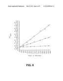 STABILIZED BIOACTIVE PEPTIDES AND METHODS OF IDENTIFICATION, SYNTHESIS,     AND USE diagram and image