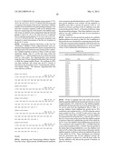 STABILIZED BIOACTIVE PEPTIDES AND METHODS OF IDENTIFICATION, SYNTHESIS,     AND USE diagram and image