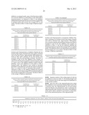 STABILIZED BIOACTIVE PEPTIDES AND METHODS OF IDENTIFICATION, SYNTHESIS,     AND USE diagram and image