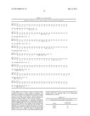 STABILIZED BIOACTIVE PEPTIDES AND METHODS OF IDENTIFICATION, SYNTHESIS,     AND USE diagram and image