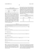 STABILIZED BIOACTIVE PEPTIDES AND METHODS OF IDENTIFICATION, SYNTHESIS,     AND USE diagram and image