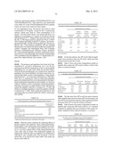 STABILIZED BIOACTIVE PEPTIDES AND METHODS OF IDENTIFICATION, SYNTHESIS,     AND USE diagram and image