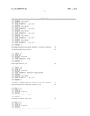 STABILIZED BIOACTIVE PEPTIDES AND METHODS OF IDENTIFICATION, SYNTHESIS,     AND USE diagram and image