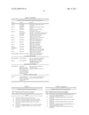 METHODS FOR THE PRODUCTION OF APOLIPOPROTEINS IN TRANSGENIC PLANTS diagram and image