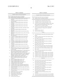 METHODS FOR THE PRODUCTION OF APOLIPOPROTEINS IN TRANSGENIC PLANTS diagram and image