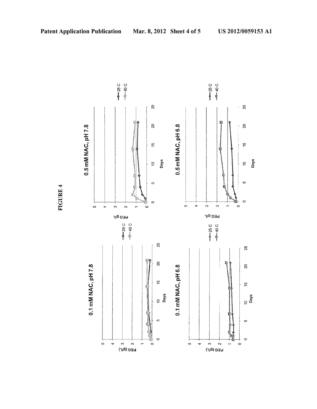 METHODS FOR PREPARING STABLE DEOXYGENATED PEG-HEMOGLOBIN CONJUGATE     SOLUTIONS COMPRISING AN ANTIOXIDANT - diagram, schematic, and image 05