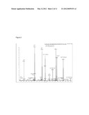 Method of Controlling O-Linked Glycosylation of Antibodies diagram and image