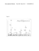 Method of Controlling O-Linked Glycosylation of Antibodies diagram and image