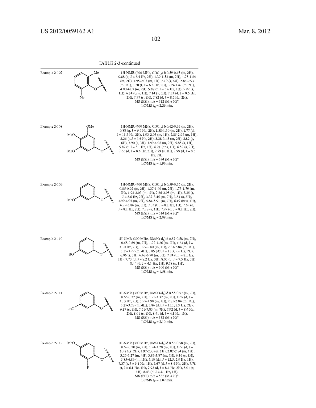 FUSED IMIDAZOLE DERIVATIVE HAVING TTK INHIBITORY ACTION - diagram, schematic, and image 103