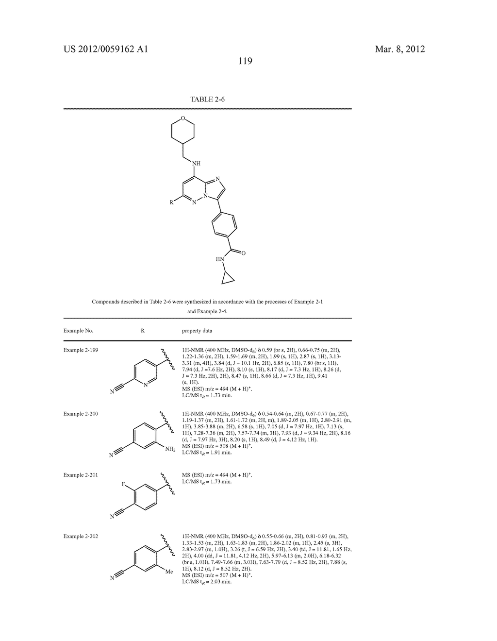 FUSED IMIDAZOLE DERIVATIVE HAVING TTK INHIBITORY ACTION - diagram, schematic, and image 120