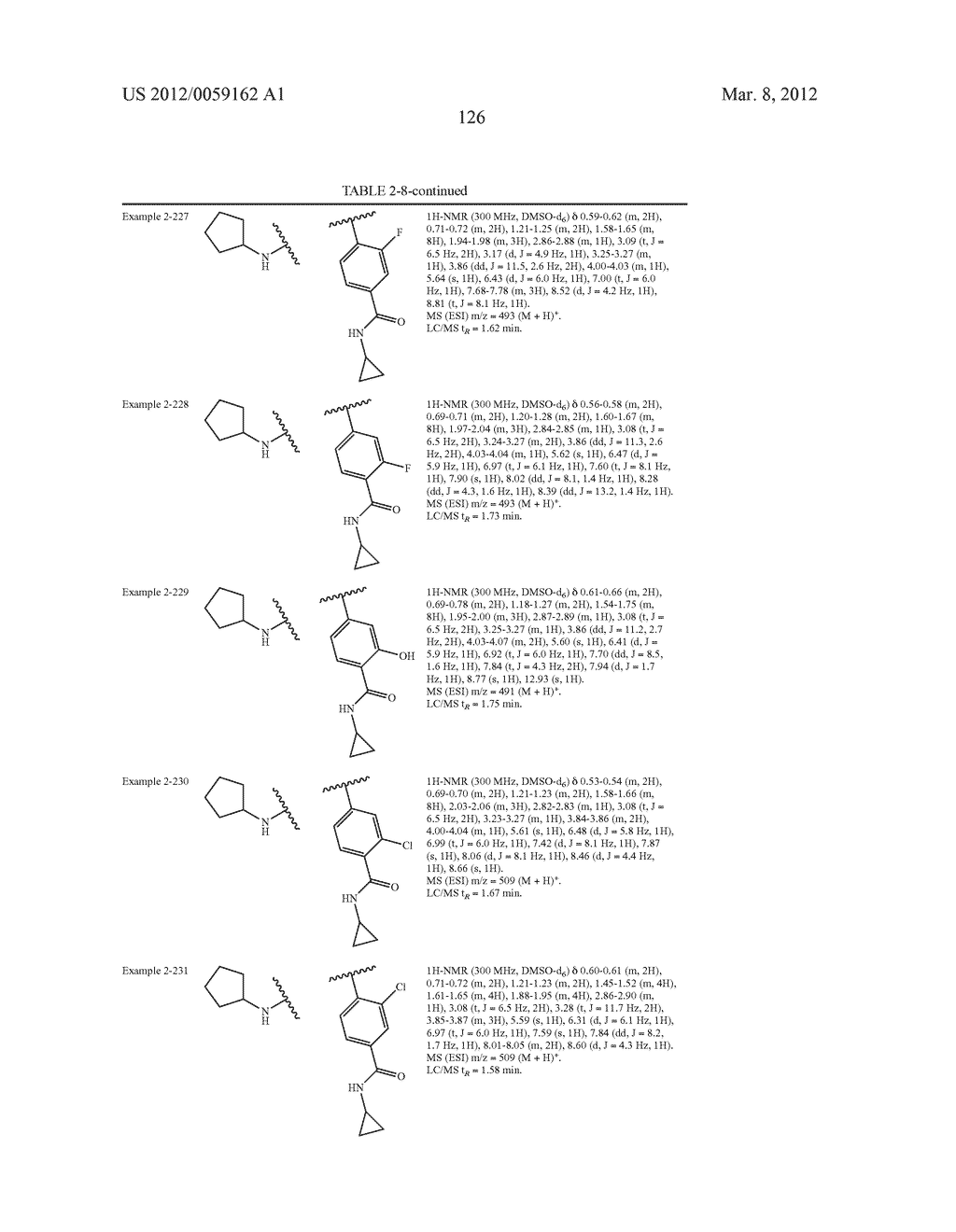 FUSED IMIDAZOLE DERIVATIVE HAVING TTK INHIBITORY ACTION - diagram, schematic, and image 127