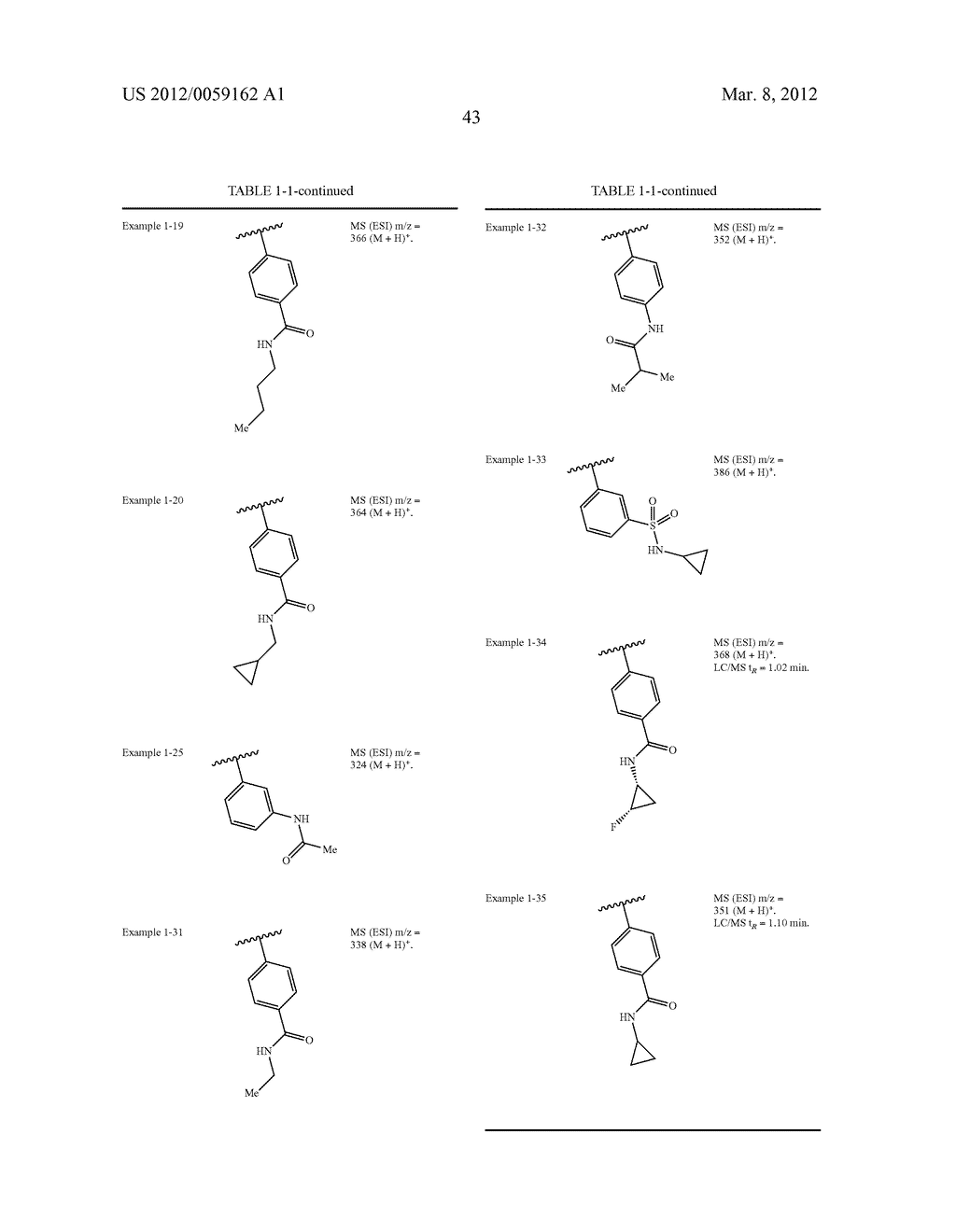 FUSED IMIDAZOLE DERIVATIVE HAVING TTK INHIBITORY ACTION - diagram, schematic, and image 44