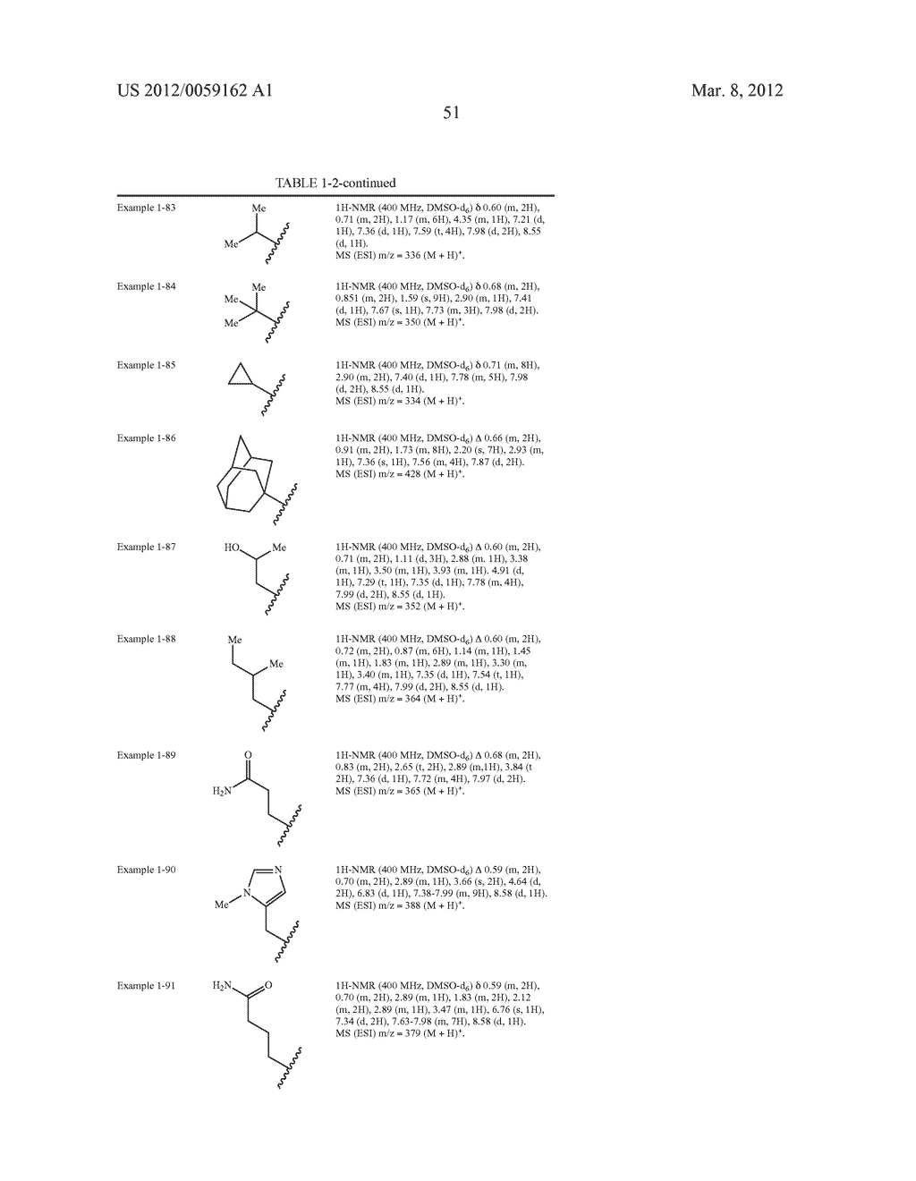 FUSED IMIDAZOLE DERIVATIVE HAVING TTK INHIBITORY ACTION - diagram, schematic, and image 52