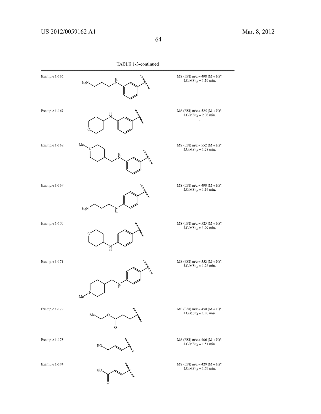 FUSED IMIDAZOLE DERIVATIVE HAVING TTK INHIBITORY ACTION - diagram, schematic, and image 65