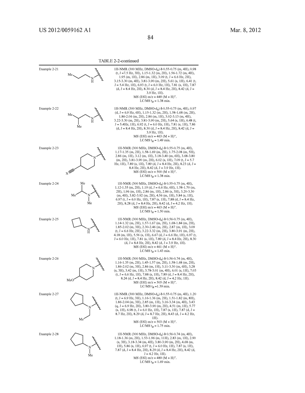 FUSED IMIDAZOLE DERIVATIVE HAVING TTK INHIBITORY ACTION - diagram, schematic, and image 85