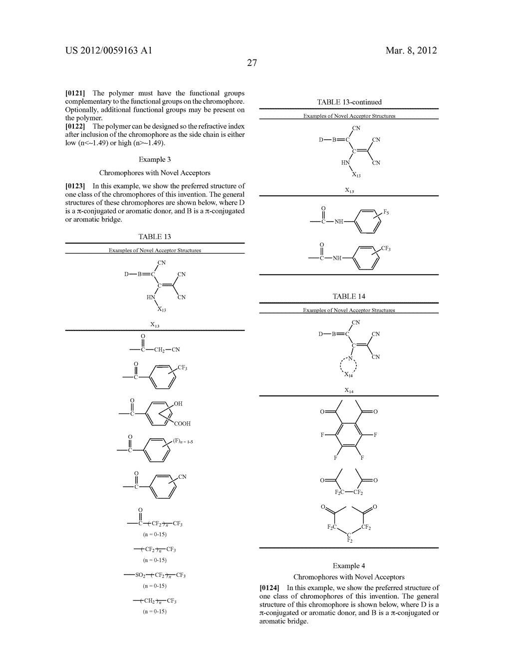 Non-linear opticaly active molecules, their synthesis, and use - diagram, schematic, and image 29