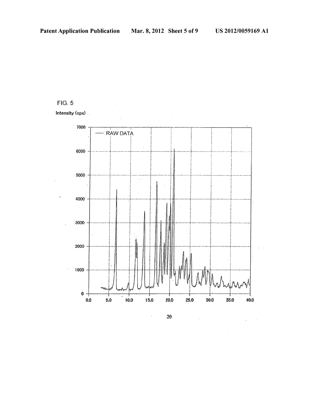 NOVEL CRYSTAL FORM OF TRICYCLIC BENZOPYRAN COMPOUND  AND PRODUCTION METHOD     THEREOF - diagram, schematic, and image 06