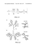 Catalysts, Methods of Makting Catalysts, and Methods of Use diagram and image