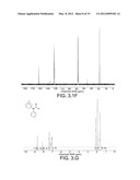 Catalysts, Methods of Makting Catalysts, and Methods of Use diagram and image