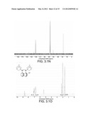 Catalysts, Methods of Makting Catalysts, and Methods of Use diagram and image