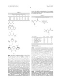 Catalysts, Methods of Makting Catalysts, and Methods of Use diagram and image