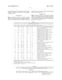 PROCESS FOR PRODUCING POLYETHER-POLYESTER BLOCK COPOLYMER diagram and image