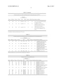 PROCESS FOR PRODUCING POLYETHER-POLYESTER BLOCK COPOLYMER diagram and image