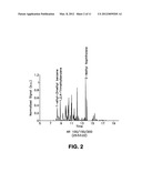 Biogenic Fuel And Method Of Making Same diagram and image