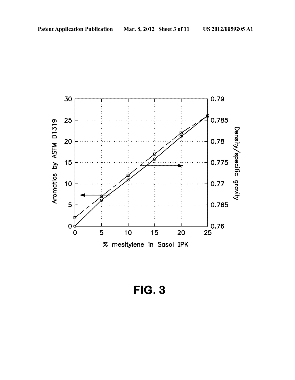 Biogenic Fuel And Method Of Making Same - diagram, schematic, and image 04