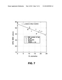 Biogenic Fuel And Method Of Making Same diagram and image