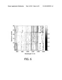 RE-CALIBRATION OF PRE-RECORDED IMAGES DURING INTERVENTIONS USING A NEEDLE     DEVICE diagram and image