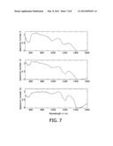 RE-CALIBRATION OF PRE-RECORDED IMAGES DURING INTERVENTIONS USING A NEEDLE     DEVICE diagram and image