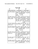 Worksheet System for Determining Measured Patient Values for Use in     Clinical Assessment and Calculations diagram and image