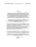 Worksheet System for Determining Measured Patient Values for Use in     Clinical Assessment and Calculations diagram and image