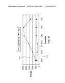 APPARATUS AND METHOD FOR CATHETER NAVIGATION USING ENDOVASCULAR ENERGY     MAPPING diagram and image