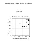 SYSTEM FOR EVALUATING INFANT MOVEMENT diagram and image