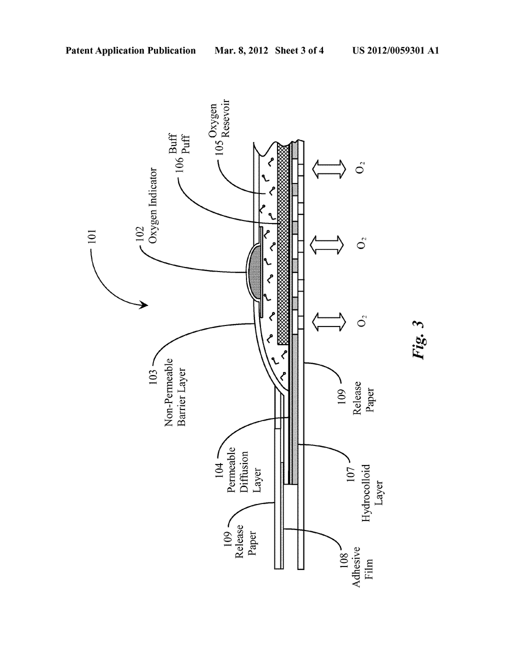 Therapuetic Diffusion Hydrocolloid Wound Dressings with Methods of Oxygen     Level Indication - diagram, schematic, and image 04