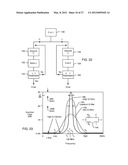 IMPLANTABLE LEAD BANDSTOP FILTER EMPLOYING AN INDUCTIVE COIL WITH     PARASITIC CAPACITANCE TO ENHANCE MRI COMPATABILITY OF ACTIVE MEDICAL     DEVICES diagram and image