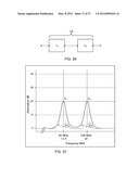 IMPLANTABLE LEAD BANDSTOP FILTER EMPLOYING AN INDUCTIVE COIL WITH     PARASITIC CAPACITANCE TO ENHANCE MRI COMPATABILITY OF ACTIVE MEDICAL     DEVICES diagram and image