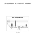 BIOMATERIALS WITH ENHANCED PROPERTIES AND DEVICES MADE THEREFROM diagram and image