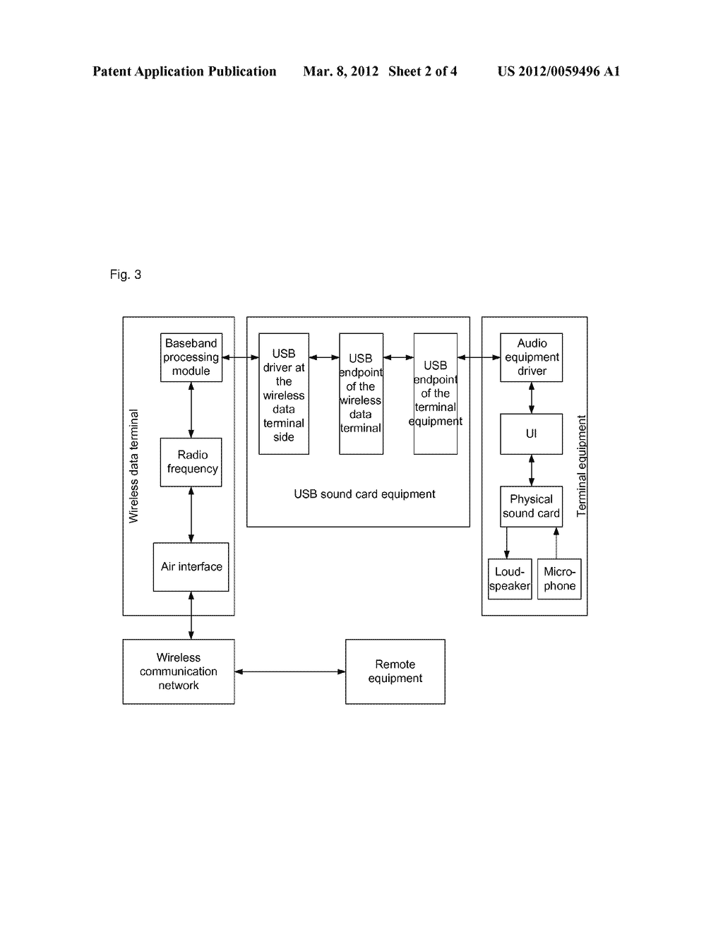 Method and device for transmitting audio data over universal serial bus by     a wireless data terminal - diagram, schematic, and image 03