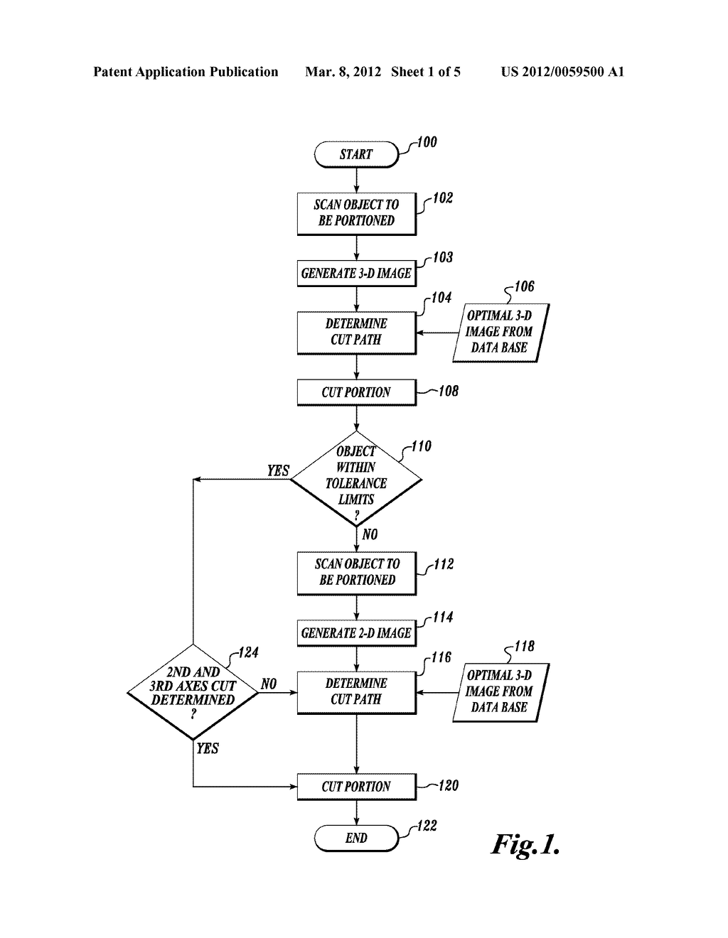 METHOD AND SYSTEM FOR PORTIONING FOODSTUFF TO USER-SPECIFIED SHAPE - diagram, schematic, and image 02